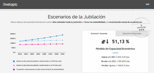 LIVETOPIC1 – El Digital de Asturias