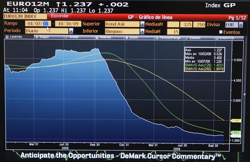 8900239w El Digital de Asturias