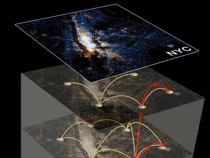 REDES El Digital de Asturias