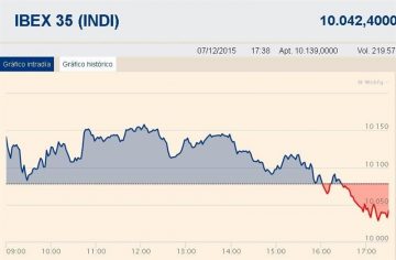fotonoticia_20151207180407_800