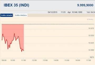 fotonoticia_20151208125652_800