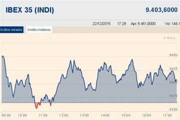 fotonoticia_20151222180901_800