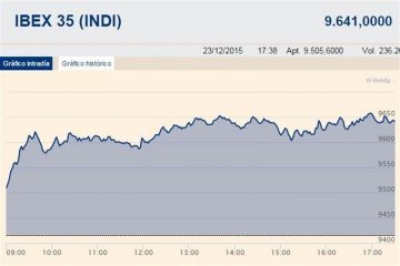 fotonoticia_20151223185525_800