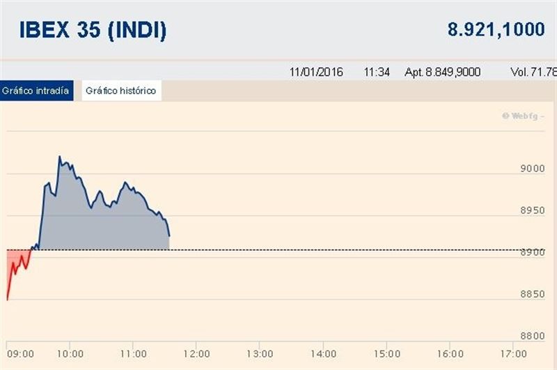 fotonoticia20160111120526800 El Digital de Asturias