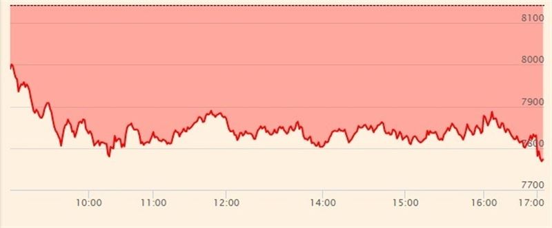 fotonoticia20160211175111800 El Digital de Asturias