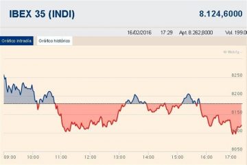 fotonoticia_20160216180043_800