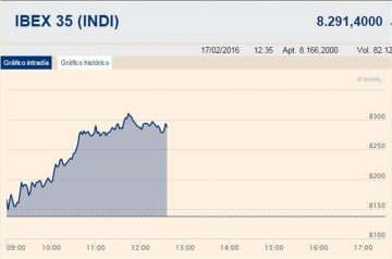 fotonoticia_20160217130457_800