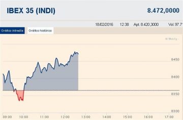 fotonoticia_20160218134625_800