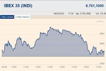 fotonoticia_20160309180259_800