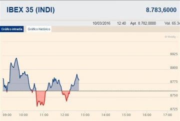 fotonoticia_20160310131455_800