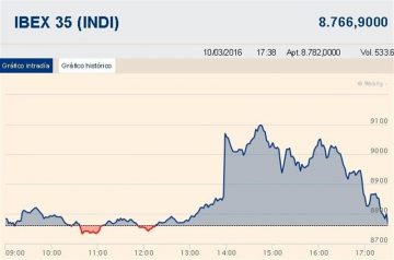 fotonoticia_20160310185219_800
