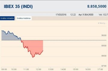 fotonoticia_20160317125150_800