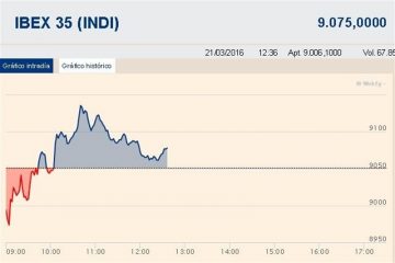 fotonoticia_20160321133225_800