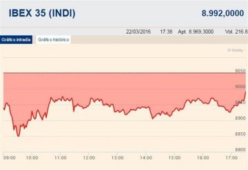 fotonoticia_20160322181724_800