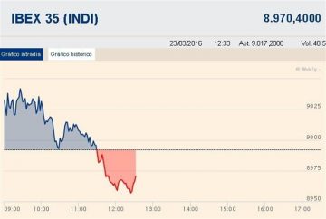 fotonoticia_20160323130138_800