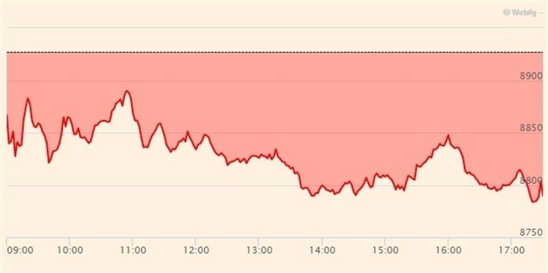 El Ibex 35 ha cerrado este jueves en rojo