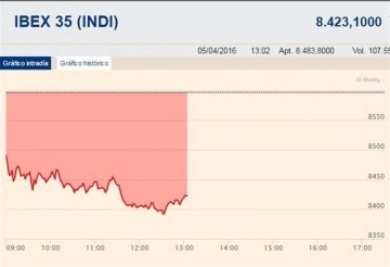 fotonoticia_20160405134246_800