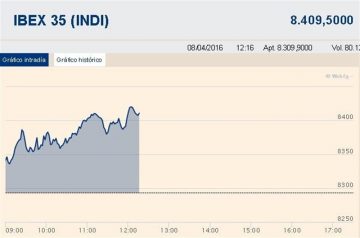 fotonoticia_20160408124613_800
