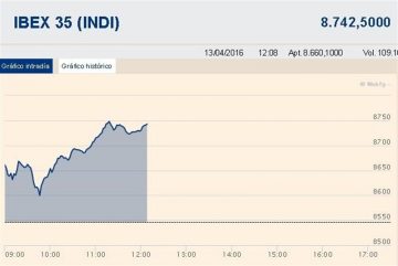 fotonoticia_20160413123625_800