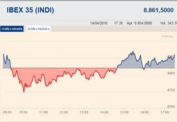 fotonoticia_20160414180925_800