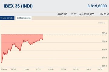fotonoticia_20160418125245_800