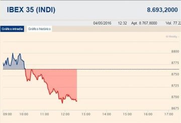 fotonoticia_20160504132045_800