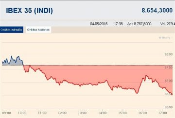 fotonoticia_20160504180548_800