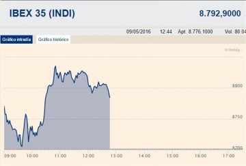 fotonoticia_20160509140808_800