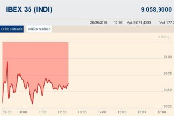 fotonoticia_20160526165753_800