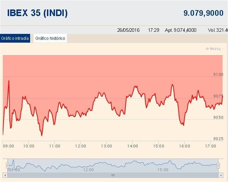 fotonoticia20160526193325800  El Digital de Asturias