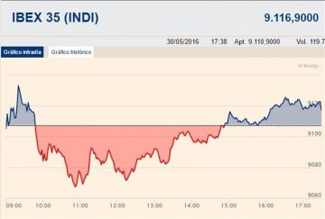 fotonoticia_20160530180806_800