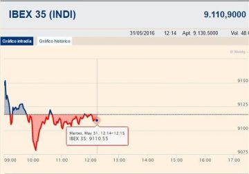 fotonoticia_20160531123942_800