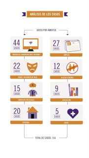 fotonoticia_20160602114309_800