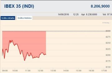 fotonoticia_20160614125009_800