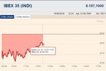 fotonoticia_20160616141915_800