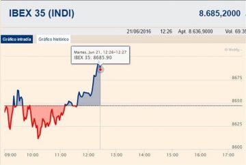 fotonoticia_20160621125917_800