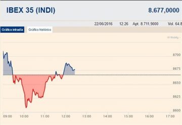 fotonoticia_20160622173706_800