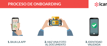 1473321719_Grafic_Onboarding_ICAR_OK