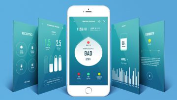 Ecomo-botella-inteligente