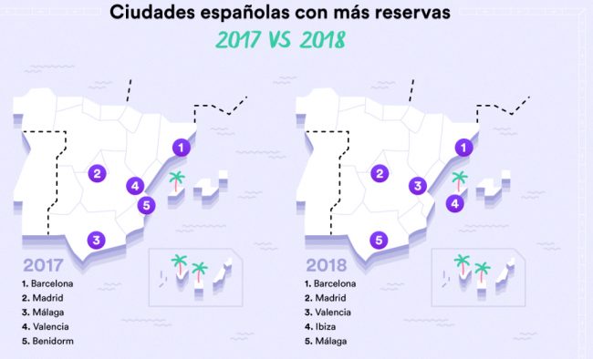 ndp25061803 El Digital de Asturias