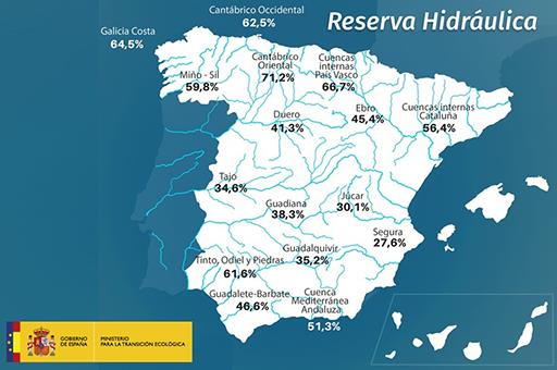 081019reserva1 El Digital de Asturias