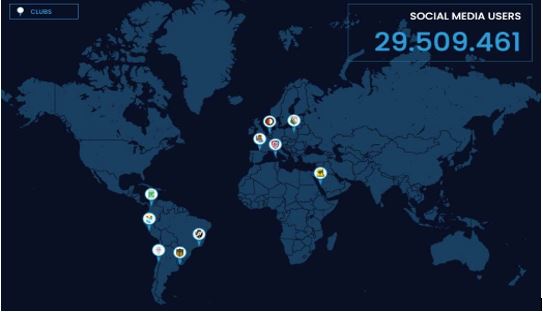 Nace Sport Innovation Alliance, la ventana al futuro del deporte