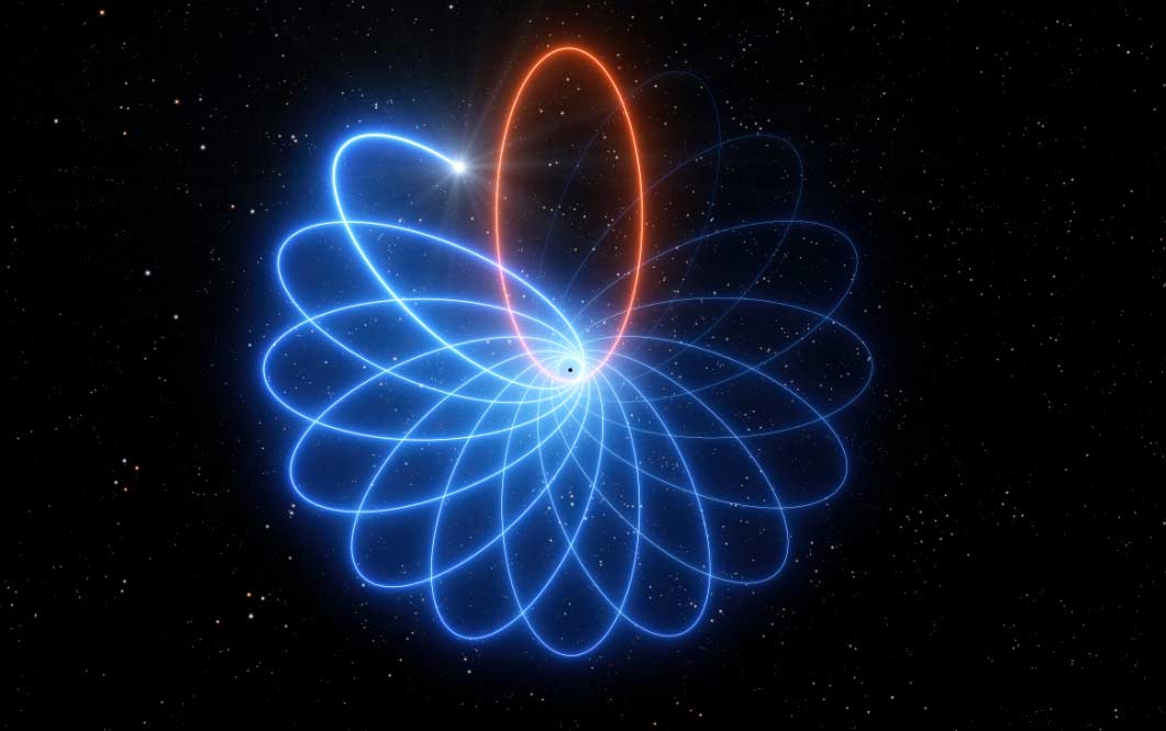 Estrellas El Digital de Asturias