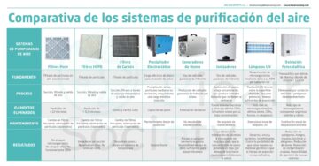 1589285969 El Digital de Asturias