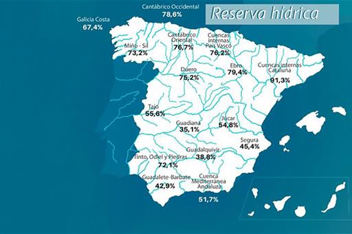 110820reserva El Digital de Asturias