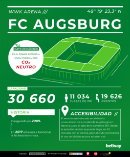 7augsburgv1  El Digital de Asturias