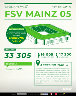 8mainzv1  El Digital de Asturias