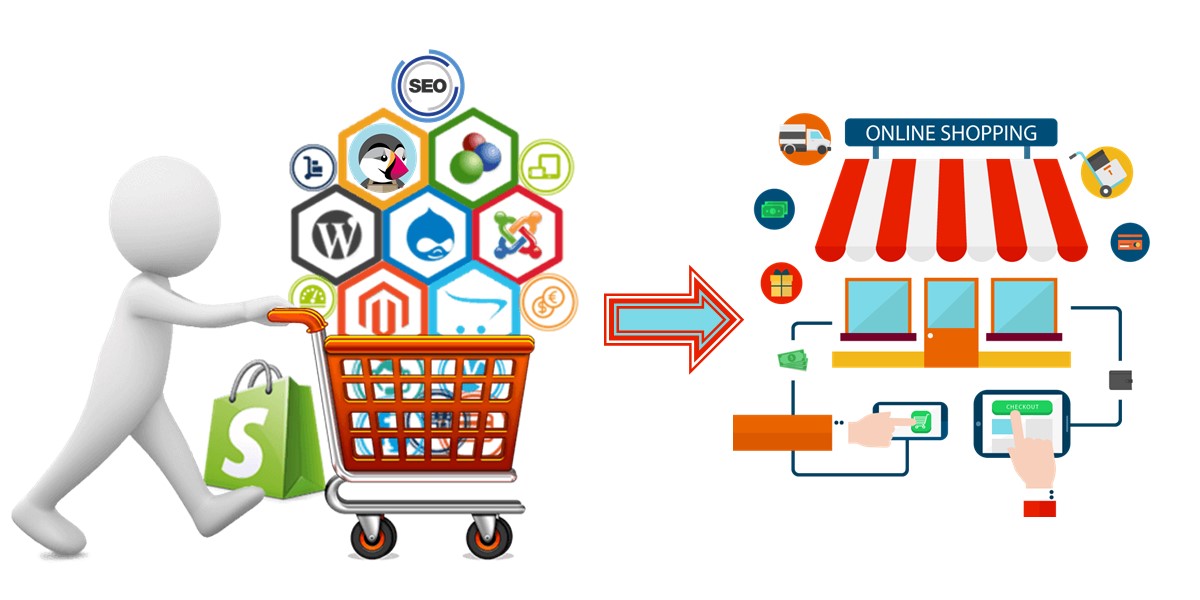 presupuestotiendaonlinetodoloquetienesquesaber El Digital de Asturias presupuesto para una tienda online