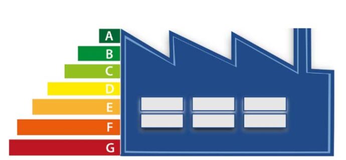 empresas El Digital de Asturias