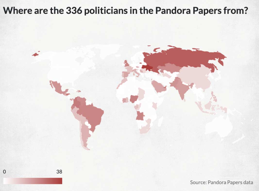 Pandora El Digital de Asturias Pandora